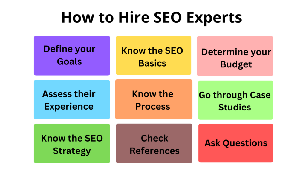 how to hire seo experts